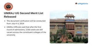 UNIRAJ UG Second Merit List 2024 Out @admissions.univraj.org; Check Direct Link Here